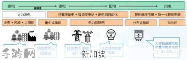 地城之歌删档测试来袭多流派战斗，玩家如何应对新挑战？