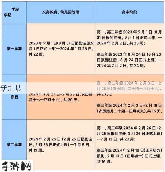 常州大学2025寒假放假：2025年常州大学寒假放假时间如何安排？