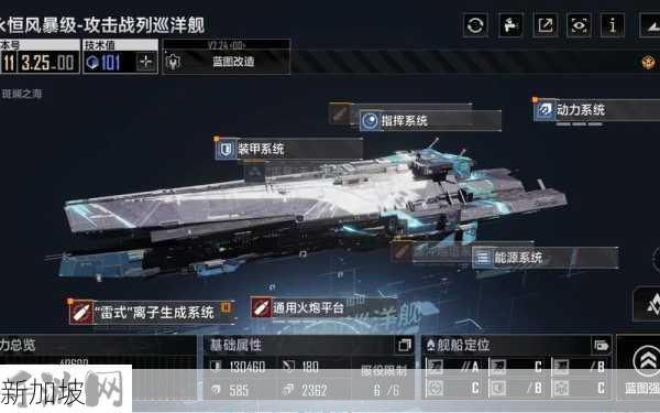 无尽拉格朗日，打造高效分组策略，征服星辰大海