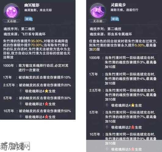 斗罗大陆魂师对决，揭秘佣兵雇用全攻略