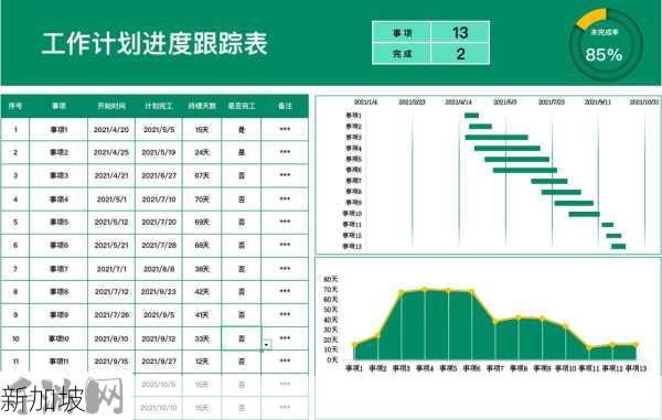 大掌门2双属性真元什么好，资源管理、高效利用与最大化价值