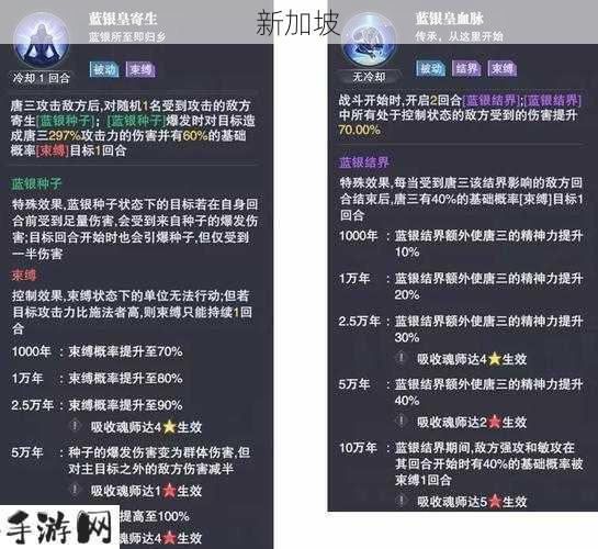 斗罗大陆海潮四肢魂髓怎么获取，资源管理、高效利用与避免浪费