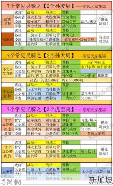 太史慈开荒攻略，技能搭配与战术解析