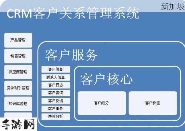 中小企业如何通过国内永久免费SaaS CRM提升工作效率与客户管理能力？