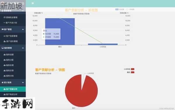 CRM系统定价解析：一套费用究竟如何计算？