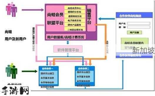 漫蛙应用安全下载与使用指南：正规渠道获取及注意事项详解