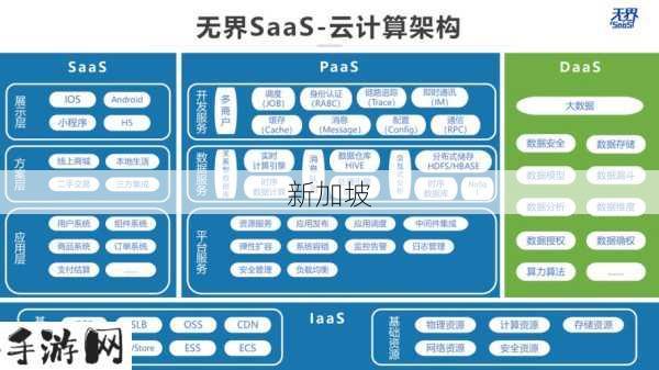 中小企业数字化转型利器：永久免费SaaS CRM国内版