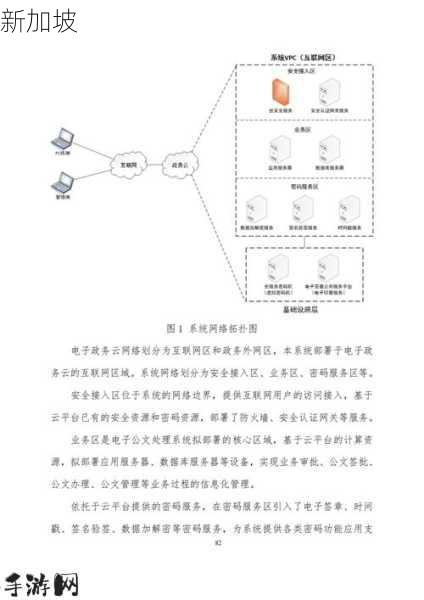 免费网络服务平台指南：如何挑选稳定安全的永久免费网络服务