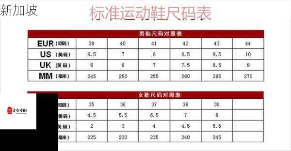 跨国电商购物指南：亚洲与欧洲尺码差异详解及避免尺码不合的实用技巧