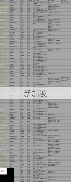 我的侠客短结局攻略，新手必看的江湖速成秘籍