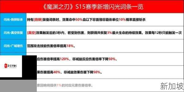 魔渊之刃最新活动全解析与资源管理策略