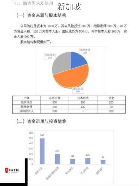 如何用161024分红公告，规划我的财务增长计划？