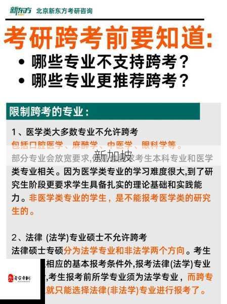 跨专业考研受限，哪些专业门槛高不易跨考？