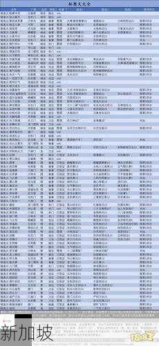 我的侠客人参与药材获取秘籍大公开