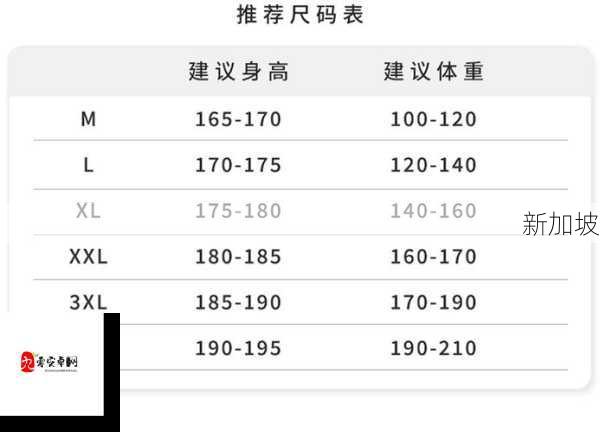 日本尺码2XL对应中文尺寸是啥？换算方法详解