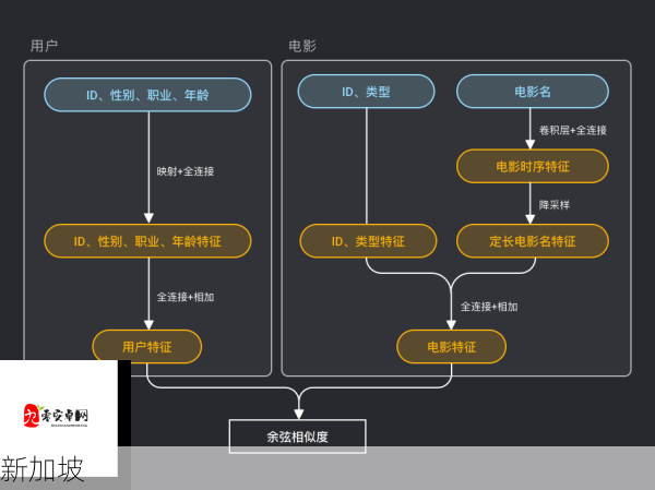 行情软件大全：免费应用推荐与个性化选择指南