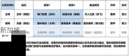 鸿图之下盟主攻略，盟主玩法及管理技巧分享