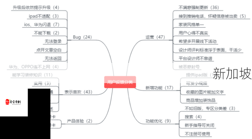 怎样挑选合适的免费行情APP？实用指南！