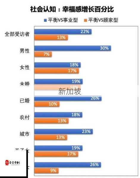 职场女性如何实现卓越表现：工作与生活的平衡之道